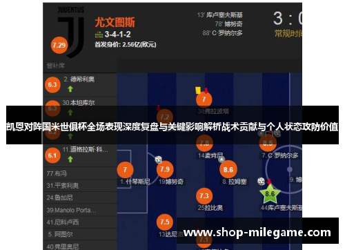 凯恩对阵国米世俱杯全场表现深度复盘与关键影响解析战术贡献与个人状态攻防价值