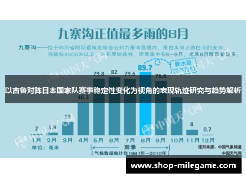 以吉鲁对阵日本国家队赛事稳定性变化为视角的表现轨迹研究与趋势解析