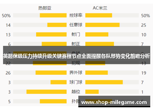 英超保级压力持续升级关键赛程节点全面提醒各队形势变化前瞻分析 英超保级压力持续升级关键赛程节点全面提醒各队形势变化前瞻分析